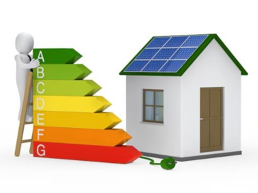 Servicii Certificate energetice